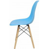 Кресло для посетителей Eames Blue