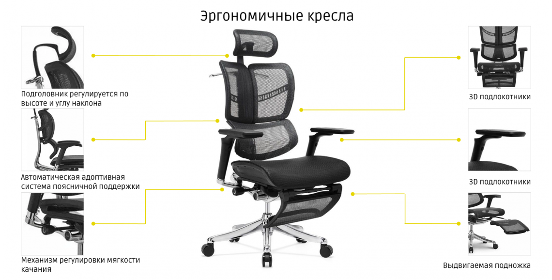 Эргономичные кресла