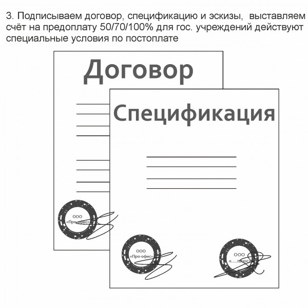 3. Подписываем договор, спецификацию,  выставляем счёт